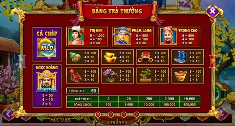 Chơi Nổ Hũ Táo Quân Gi8 Nhận Lộc Trời Ban Quanh Năm